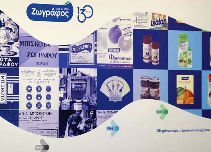 Ζωγράφος: Γιορτάζοντας 130 χρόνια «γλυκιάς» ιστορίας