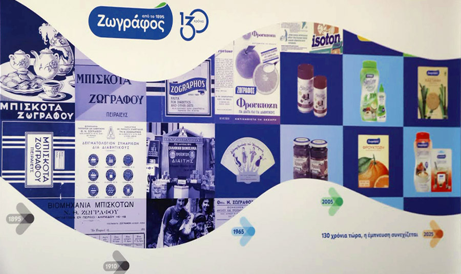 Ζωγράφος: Γιορτάζοντας 130 χρόνια «γλυκιάς» ιστορίας
