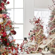 Οι τάσεις της χριστουγεννιάτικη διακόσμησης για το 2021