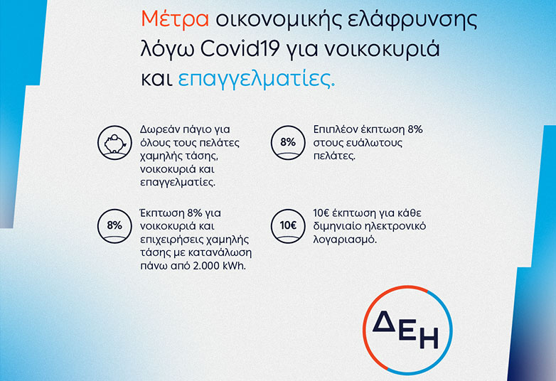 Μέτρα οικονομικής ελάφρυνσης λόγω Covid19 για νοικοκυριά και επαγγελματίες