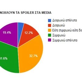 Φυσικά, πιστοί στην προηγούμενη απάντηση, η συντριπτική πλειονότητα δεν αποκαλύπτει τη συνέχεια επίτηδες
