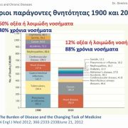 Tον προηγούμενο αιώνα οι ασθένειες που πρωταγωνιστούσαν ήταν η φυματίωση, ο τέτανος, η ελονοσία. Tα τελευταία 30 με 40 χρόνια, όμως, άλλαξαν τόσο οι περιβαλλοντικές συνθήκες, ώστε εμφανίστηκαν τα χρόνια νοσήματα, τα οποία και σήμερα ευθύνονται κατά 88% για τη θνησιμότητα της ανθρωπότητας!